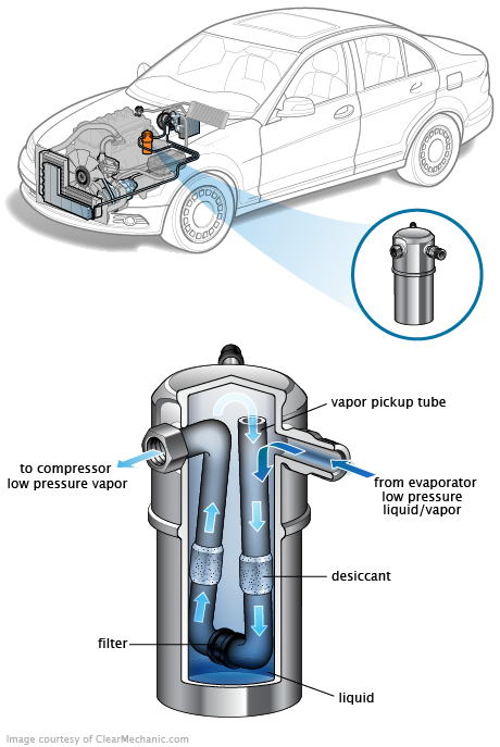 See P1A07 repair manual